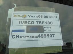 Iveco Eurocargo 75 E 180 GLASWAGEN