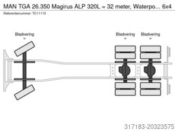 MAN TGA 26.350 Magirus ALP 320L = 32 meter, Waterpo...