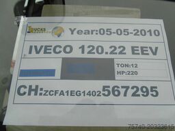 Iveco EuroCargo 120 IVECO EURO CARGO 120.22 EEV