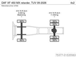 DAF XF 450 MX retarder, TUV 09-2026
