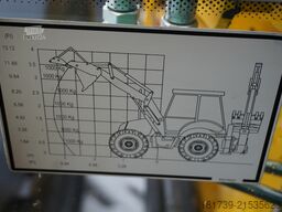 New Holland B 115 C backhoe loader/ 1000 MTH/ 2units