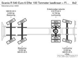 Scania R 540 Euro 6 Effer 100 Tonmeter laadkraan + Fly...