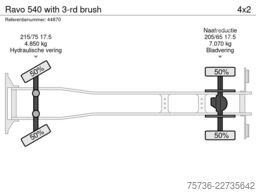 Geurts Trucks B.V. Geurts Trucks B.V. Geurts Trucks B.V.