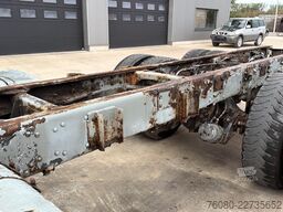 Scania 124 - 400 (MANUAL PUMP / POMPE MANUELLE / BOITE...