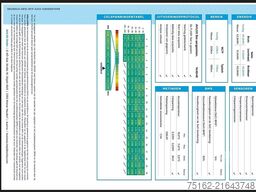 MAXUS EDELIVER 3 lang
