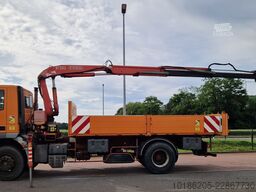 Iveco Euro Cursor