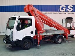 RUTHMANN TB 270.3
