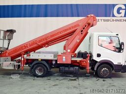 RUTHMANN TB 270.3