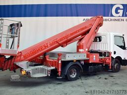 RUTHMANN TB 270.3