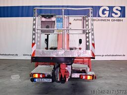 RUTHMANN TB 270.3