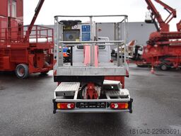 RUTHMANN TB290 (TÜV und UVV neu!)