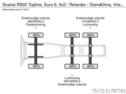 Caravan - Center Patzer Caravan - Center Patzer Caravan - Center Patzer