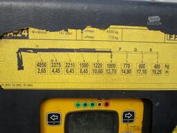 Scania P 360 LB 6x2 Euro 6 FASSI F 175 A 24 + JOAB Haa...