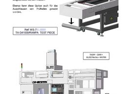 Gabelstapler Service Wilhelm GmbH Gabelstapler Service Wilhelm GmbH Gabelstapler Service Wilhelm GmbH