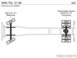 MAN TGL 12.190