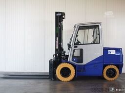 Cesab B 870