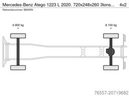 Mercedes-Benz Atego 1223 L 2020.  720x248x260 3tons klep.