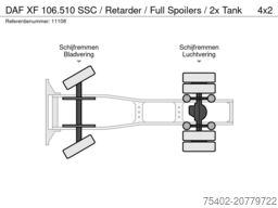 DAF XF 106.510 SSC / Retarder / Full Spoilers / 2x ...