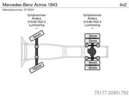 Mercedes-Benz Actros 1843