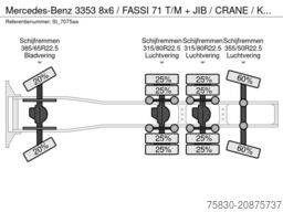 Mercedes-Benz 3353 8x6 / FASSI 71  T/M + JIB / CRANE / KRAN