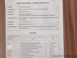 ATT PPM 350