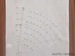 ATT PPM 350