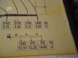 Mercedes-Benz Actros 2641 6×4 E5 / Crane / Dumper