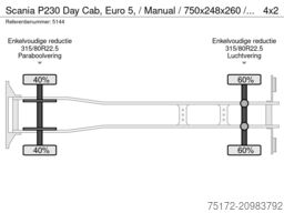 Scania P230 Day Cab, Euro 5, / Manual / 750x248x260 / ...