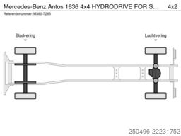 Mercedes-Benz Antos 1636 4x4 HYDRODRIVE FOR SALE AS CHASSIS
