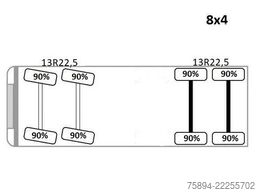 MAN TGS 35.440 * KIPPER 5,60m + KRAN/FUNK * 8x4 *TOP