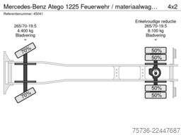 Mercedes-Benz Atego 1225 Feuerwehr / materiaalwagen Just 26.7...