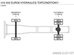 VOLVO FM 410 4X2 EURO6 HYDRAULICS TOPCONDITION!!!