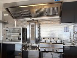 Imbissanhänger, Dönerwagen, Imbisswagen Finanzierung & Leasing möglich