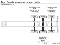 D-tec Extendable container transport trailer