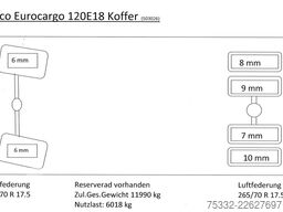 Iveco Eurocargo 120 E 18 Koff 7m Schalt LBW