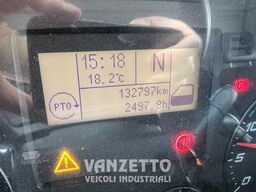 Iveco 75E21