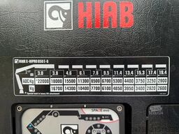 MAN TGS 35.520 TGS 35.520 8x2 HIAB X-HiPro858E-8 & ...
