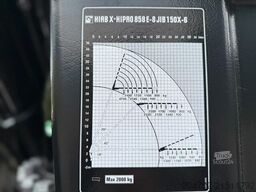 MAN TGS 35.520 TGS 35.520 8x2 HIAB X-HiPro858E-8 & ...