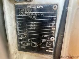 Iveco eurocargo 100e18