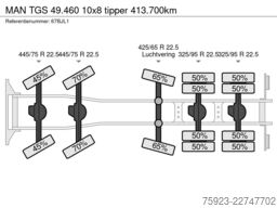 MAN TGS 49.460 10x8 tipper 413.700km