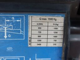 MAN TGL 12.220 Bak + Palfinger klep 1500 KG € 29...