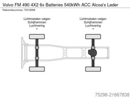 Volvo FM 490 4X2