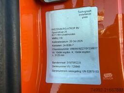 MAN TGM L.2007.46.010