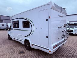 CHAUSSON 640 First Line