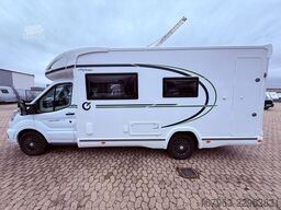 CHAUSSON 640 First Line