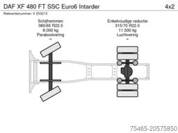 DAF XF 480 FT SSC Euro6 Intarder