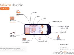 Volkswagen California Coast 2.0 TDI | 2022 | EURO 6 | Professional Seller