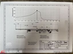 MEUSBURGER MPS-3*Plateau*ausziehbar 4m*§70*3. Achse gelenkt