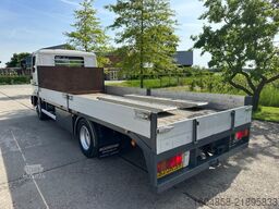 MAN L33 8-163 / NL TRUCK / EURO 2 / 7,5T / ALU OPRI...