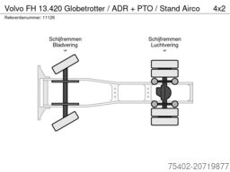 Volvo FH 13.420 Globetrotter / ADR + PTO / Stand Airco